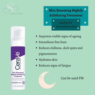 Cerave Skin Renewing Nightly Exfoliating Treatment
